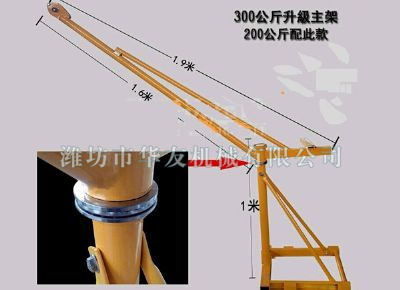 點擊查看詳細信息<br>標題：華友機械家用小吊機 閱讀次數：7596